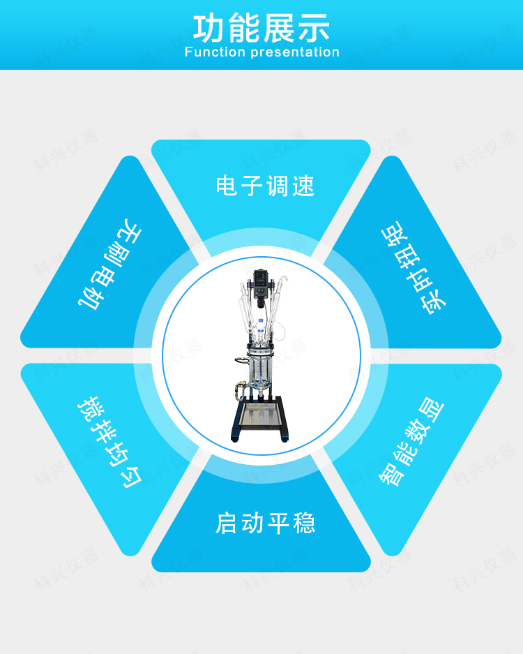 桌面臺(tái)式小型玻璃雙層攪拌調(diào)速反應(yīng)釜