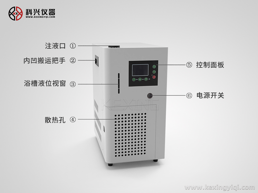 臺(tái)式冷卻機(jī)