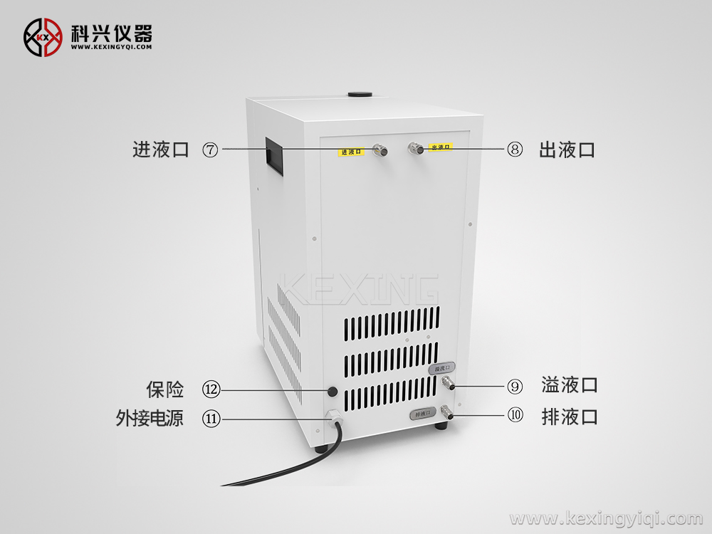 臺(tái)式冷卻機(jī)