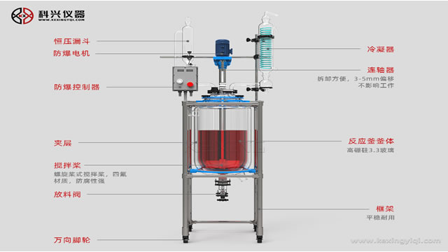 玻璃反應(yīng)釜升溫快，提高供熱率和提供工作效率